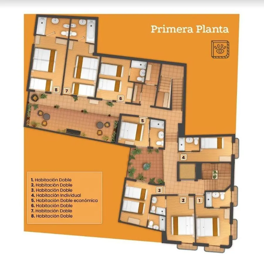 קורדובה La Piquera Hostal